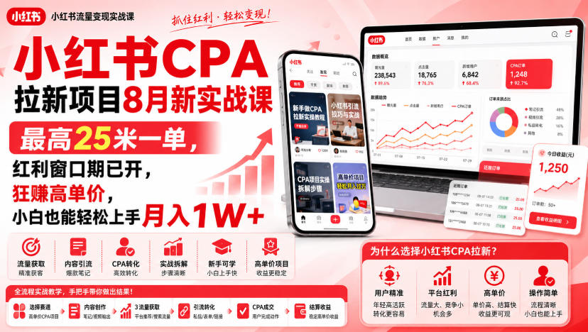 小红书CPA拉新项目8月新实战课，最高25米一单，红利窗口期已开，狂賺高单价，小白也能轻松上手月入1W+-179创客网