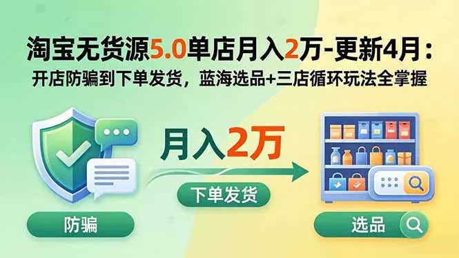 淘宝无货源5.0单店月入2万-更新2026：开店防骗到下单发货，蓝海选品+三店循环玩法全掌握-179创客网