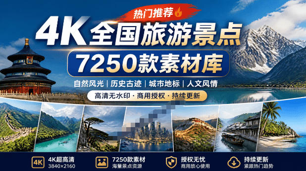 热门全国旅游风景素材！4K全国旅游景点素材库，7250款素材，旅行达人城市航拍风景风光高清短视频-179创客网