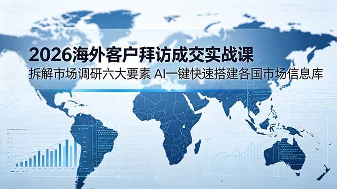 （18992期）2026海外客户拜访成交实战课：拆解市场调研六大要素，AI一键快速搭建各国市场信息库-179创客网