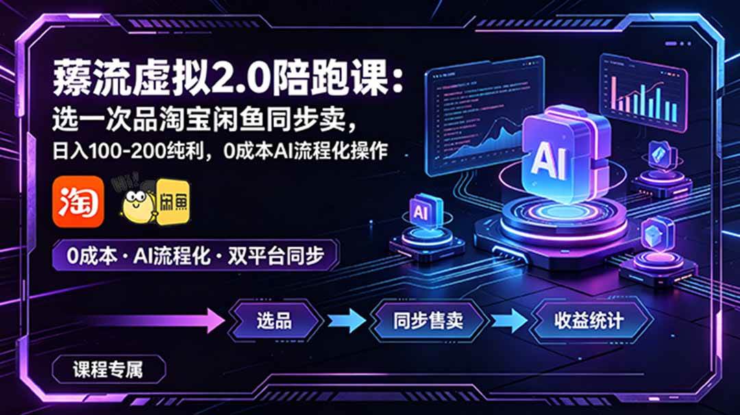 （18942期）薅流虚拟2.0陪跑课：选一次品淘宝闲鱼同步卖，日入100-200纯利，0成本AI流程化操作-179创客网
