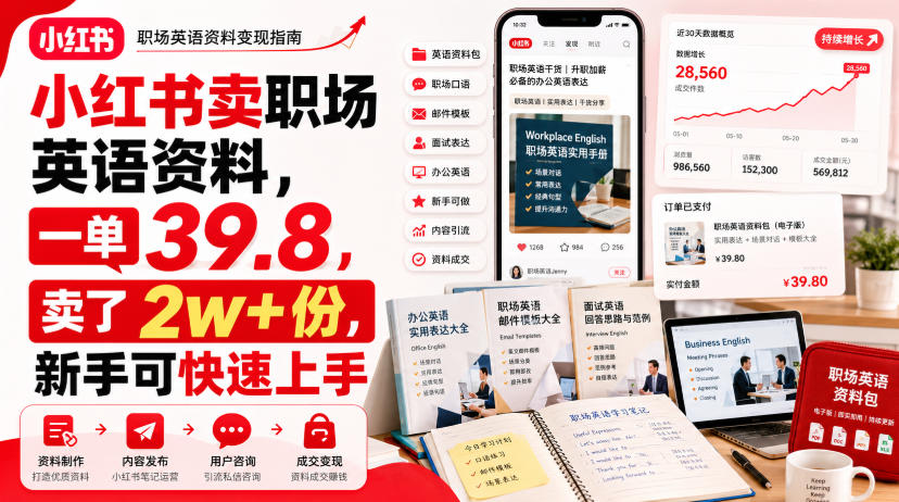 小红书卖职场英语资料，一单39.8，卖了2w+份，新手可快速上手-179创客网