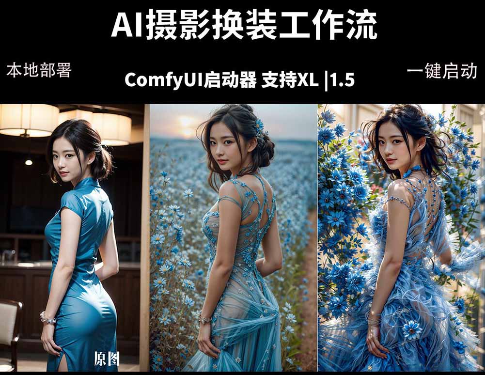 ComfyUI人像写真摄影工作流：本地一键部署，换装换场景换脸全搞定，影楼效率翻倍-179创客网