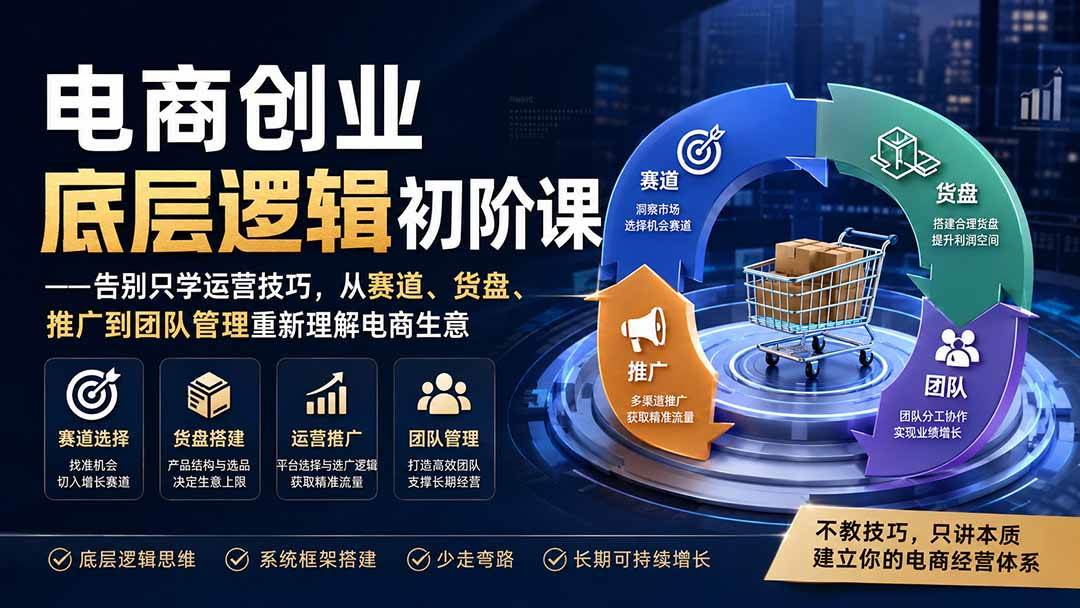 （19926期）电商创业底层逻辑初阶课——告别只学运营技巧，从赛道、货盘、推广到团队管理重新理解电商生意-179创客网