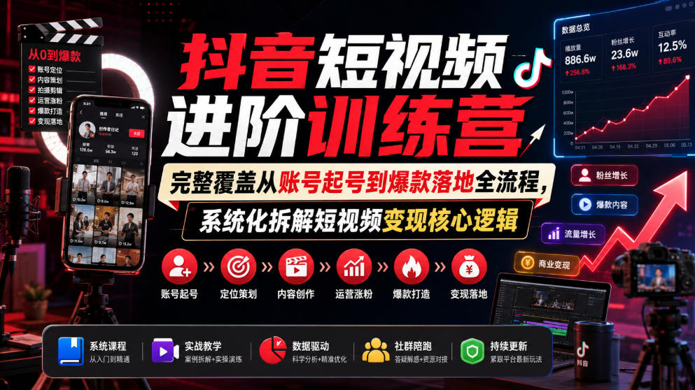 抖音短视频进阶训练营，完整覆盖从账号起号到爆款落地全流程，系统化拆解短视频变现核心逻辑-179创客网