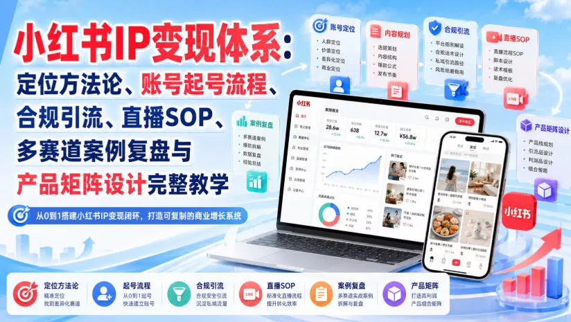 小红书IP变现体系：定位方法论、账号起号流程、合规引流、直播SOP、多赛道案例复盘与产品矩阵设计完整教学-179创客网