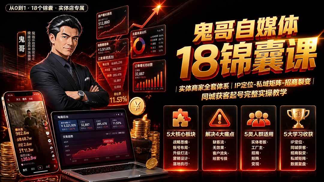 （19632期）鬼哥自媒体18锦囊课｜实体商家全套体系｜IP 定位-私域矩阵-招商裂变｜同城获客起号完整实操教学-179创客网