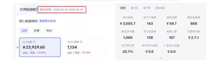 8月AI小红书虚拟电商Pro训练营，手把手带你从0到1跑通虚拟电商全流程，给普通人的最短商业变现路径(更新0827)